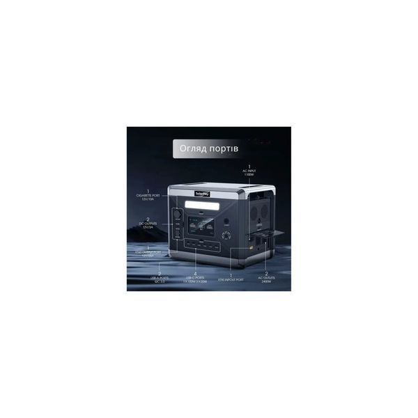 Зарядна станція SolarPlay BCQ2501 2400 Вт, 2160 Вт&middot;год, LiFePO4, UPS, чиста синусоїда, 14 портів BCQ2501 фото